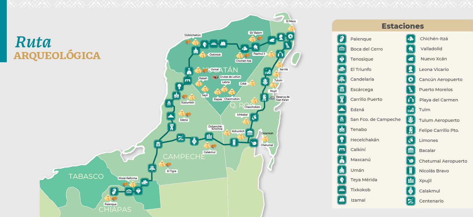 Mapa ruta arqueologica