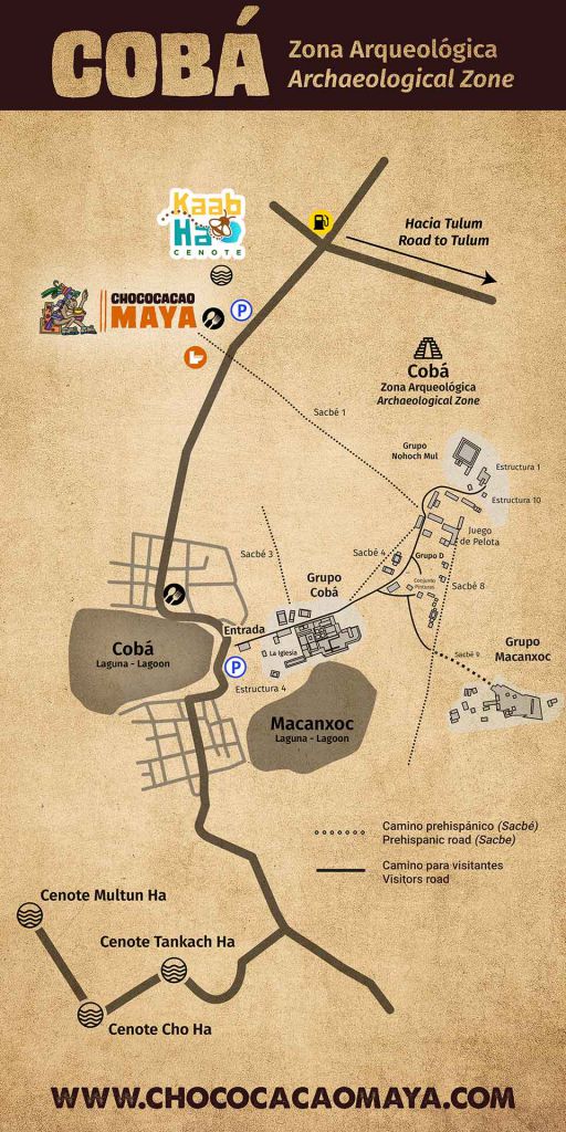 Mapa de Cobá